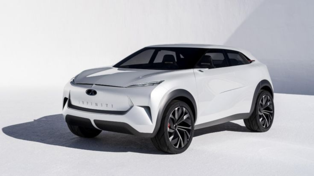 Key Features of the New Electric SUV